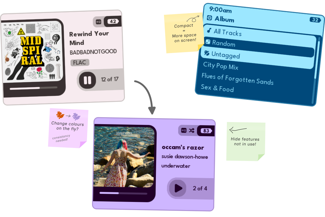 Three mockups of the UI in use. There are sticknotes around. The first suggests that colours could be changed by the user. The second suggests that icons of features not in use should be hidden. The third notes that the header bar is compact.